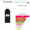 Black Carbon Diamond 150ml
بلاك كاربون دايموند ١٥٠ملي من ابراق