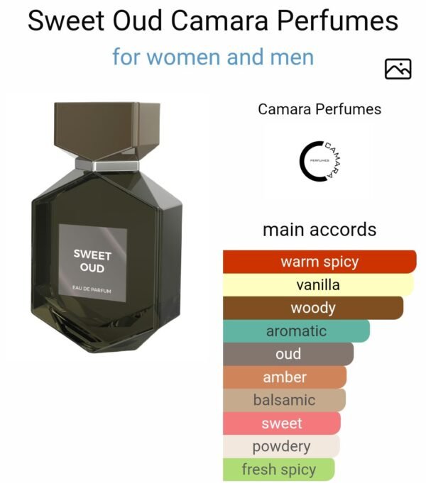 Sweet Oud 100ml
سويت عود ١٠٠ملي من كمارا
