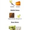 Cardamom Musk IBRAQ (75ML)
مسك الهيل من ابراق (٧٥ملي)