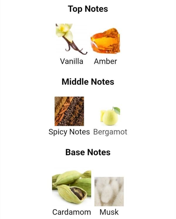Cardamom Musk IBRAQ (75ML)
مسك الهيل من ابراق (٧٥ملي)