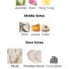 Powder Musk 75ML Ibraq
مسك بودر من ٧٥ملي من ابراق
