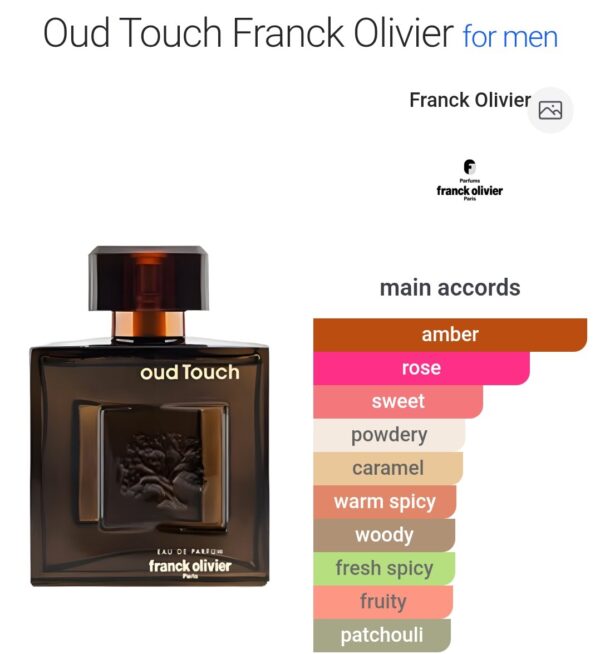 Oud Touch Frank Oliver 100ml
عود تاتش من فرانك اوليفير فرنسي ١٠٠ملي