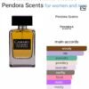 Camaro Homme Intense
كامارو اوم انتنس من  بيندورا باريس
