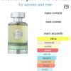 Coconut Lagoon Paris Corner
كوكونت لاجون ١٠٠ملي من  باريس كورنر