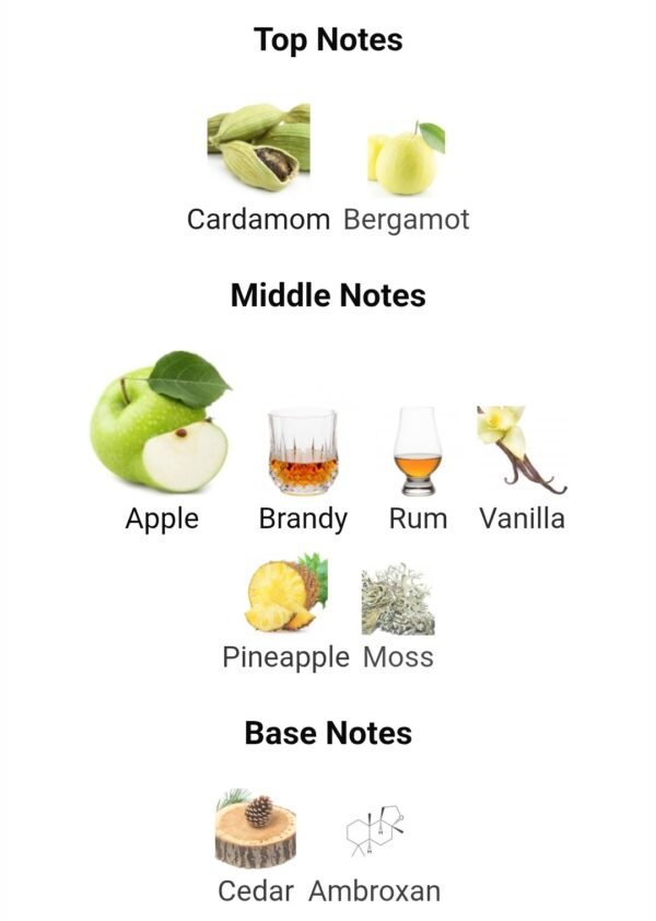 Mawj Appletini Paris Corner
موچ ابلينتي من باريس كورنر