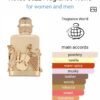 Notes Jazz 100ml
نوتس چاز من فراجرانس وورلد ١٠٠ملي
