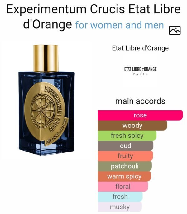 1000247025.jpg Experimentum Crucis Etat Libre d'Orange Tester Box 100ml
اكسبرمنتم سركس تستر بوكس ١٠٠ملي