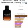 Gentleman EDP Reserve Privee Givenchy 100ml
چينتل مان ريسيرف بريفيه من چيفانشي ١٠٠ملي او دو بارفم