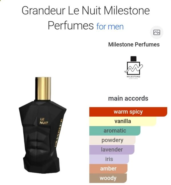 Grandeur Le Nuit milestone
جرانديور لا نوي من مايلستون ١٠٠ملي
