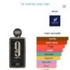 9PM Night Out Afnan 100ml
ناين بي ام نايت اوت ١٠٠ملي من افنان