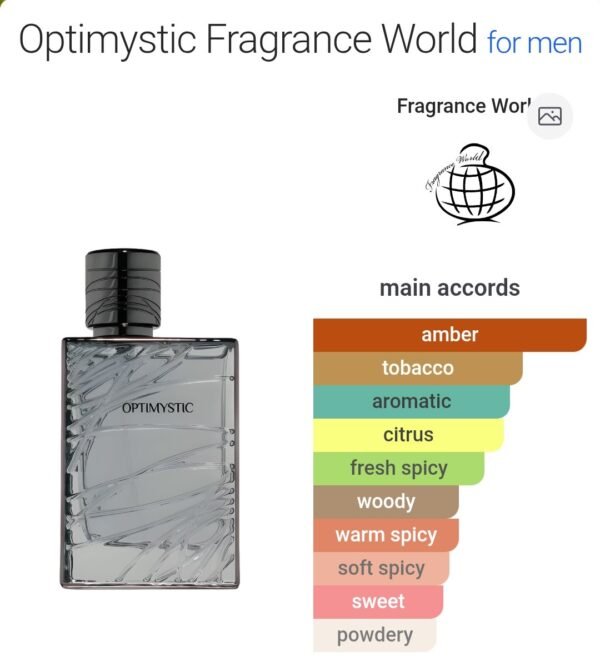 Optimistic Black Exclusive
اوبتمستك بلاك ١٠٠ملي فراجرانس وورلد