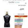 Le Male Le Parfum JPG 125ml
لومال لو بارفم من جين بول جوتيه ١٢٥ملي