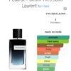 Y EDP Yves Saint Laurent Tester Box 100ml Authentic 
واي من ايف سان لوران تستر بوكس ١٠٠ملي