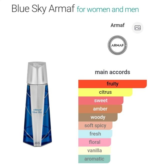 Blue Sky Armaf 105ml
بلو سكاي من ارماف ١٠٥ملي