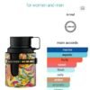 Odyssey Bahamas Armaf 100ml
اوديسي باهاماز من ارماف ١٠٠ملي
