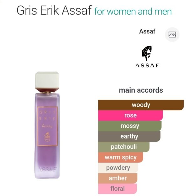 Gris Eric 200ml Assaf
جريس ايريك ٢٠٠ملي من عساف