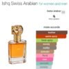 Ishk Swiss Arabian 50ML
عشق من سويس اريبيان ٥٠ملي