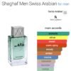 Shaghaf men 75ml
شغف مين ٧٥ملي من سويس اريبيان