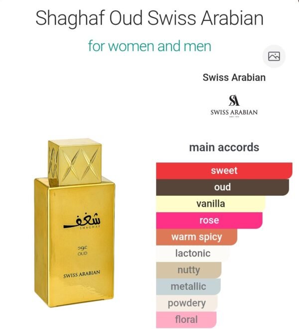 Shaghaf Oud 75ml
شغف عود ٧٥ملي من سويس اريبيان