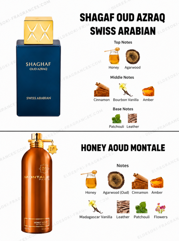 Shaghaf Oud Azraq 75ml
شغف عود ازرق ٧٥ملي من سويس اريبيان