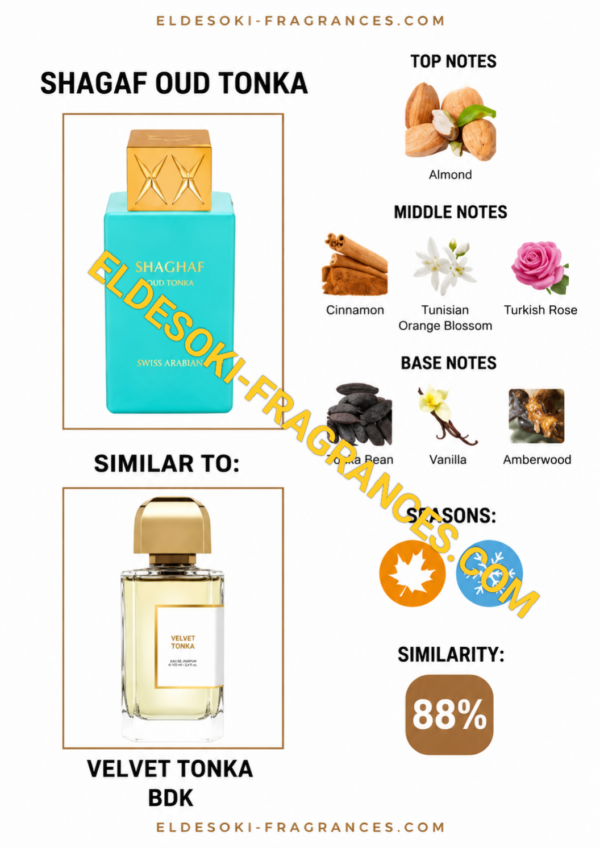 Shaghaf Oud Tonka 75ml
شغف عود تونكا ٧٥ملي من سويس اريبيان