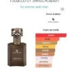 Tobacco 01 50ml Swiss Arabian
توباكو ٠١ ٥٠ملي من سويس اريبيان
