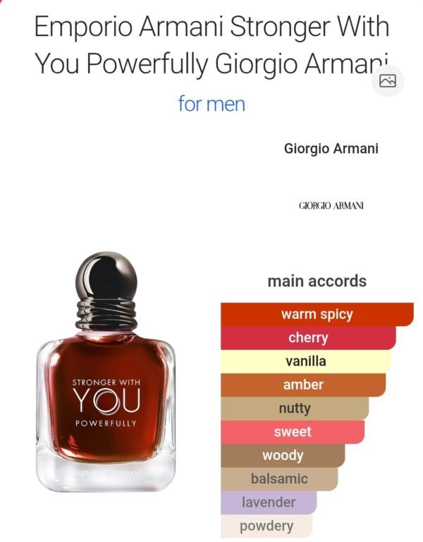 Stronger With You Powerfully 100ML باورفولي ١٠٠ملي