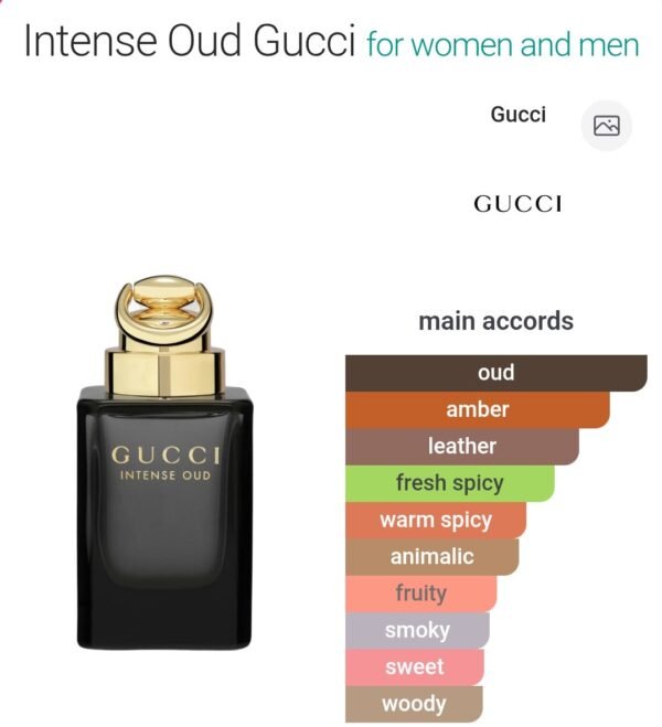 Gucci Intense Oud 90ML
جوتشي انتنس عود ٩٠ملي