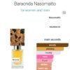 Baraonda Nasomatto 30ML
باروندا ٣٠ملي من ناسوماتو