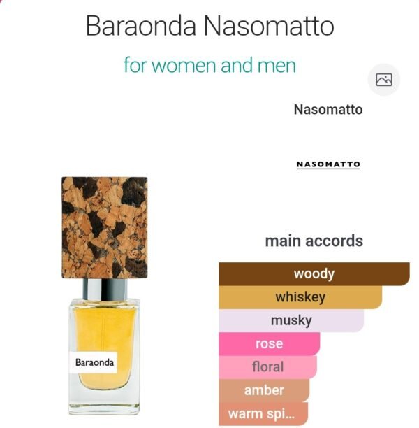 Baraonda Nasomatto 30ML
باروندا ٣٠ملي من ناسوماتو