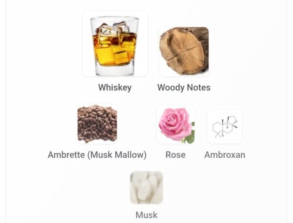 Baraonda Nasomatto 30ML
باروندا ٣٠ملي من ناسوماتو