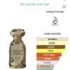 Mahd Al Dhahab 100ML
مهد الدهب ١٠٠ملي من عربيات بريستيچ
