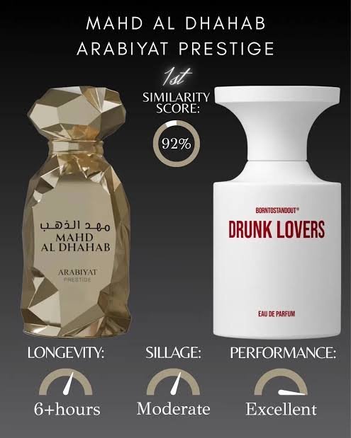 Mahd Al Dhahab 100ML
مهد الدهب ١٠٠ملي من عربيات بريستيچ
