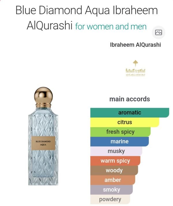 Blue Aqua Diamond 150ML
بلو اكوا دايموند ١٥٠ملي من ابراق