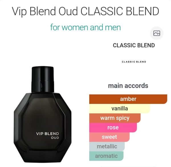 Vip Blend Oud 100ML
في اي بي بليند عود ١٠٠ملي من الرحاب