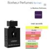 Bois De Nuit Intense 100ML
بوا دي نوي انتنس مان ١٠٠ملي من لابونير