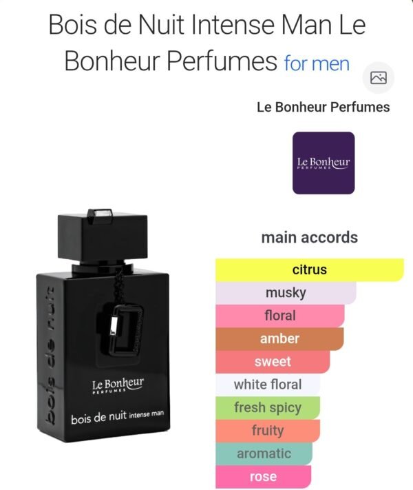 Bois De Nuit Intense 100ML
بوا دي نوي انتنس مان ١٠٠ملي من لابونير