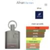 Supermacy Not Only Intense 150ml
سوبرماسي نوت اونلي انتنس ١٥٠ملي