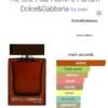 Dolce & Gabbana The One Pour Homme Parfum 100ML