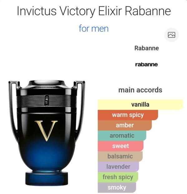 Invictus Victory Elixir 100ml
انفيكتوس فيكتوري اليكزير ١٠٠ملي