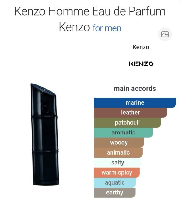 Kenzo Homme EDP 110ml
كينزو اوم او دو بارفم ١١٠ملى