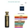 Qasida Al Badr 200ml Faan
قصيدة البدر ٢٠٠ملي من فان للإبداع