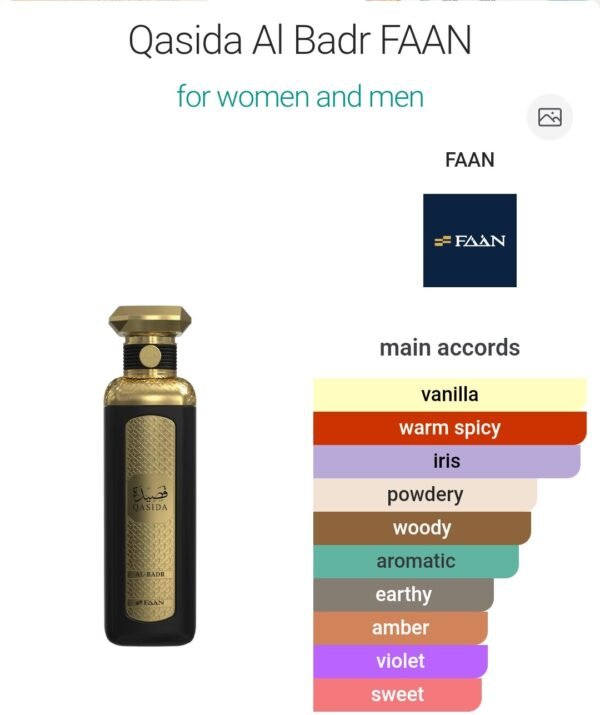 Qasida Al Badr 200ml Faan
قصيدة البدر ٢٠٠ملي من فان للإبداع