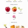 Forbidden fruit Aromatix 100ml
فوربيدن فروت ١٠٠ملي اروماتكس