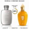 Hawas Chrome 100ml Rasasi
هوس كروم ١٠٠ملي من الرصاصي