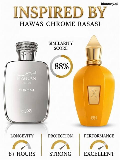Hawas Chrome 100ml Rasasi
هوس كروم ١٠٠ملي من الرصاصي