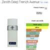 Zenith Deep 100ml
زينس ديب ١٠٠ملي من فرينش اڤينو
