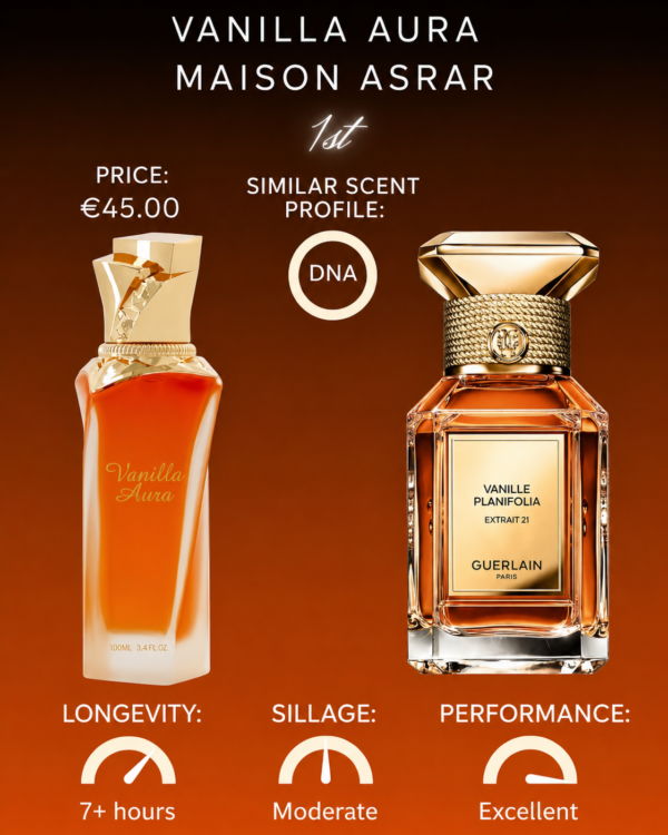Vanilla Aura 100ml Maison Asrar