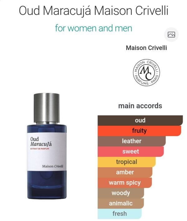 Oud Maracuja Extrait De Parfum 100ml Maison Crivelli
