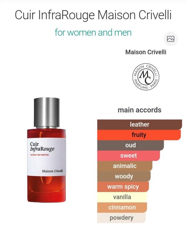 Cuir InfraRouge Extrait De Parfum 50ml Maison Crivelli